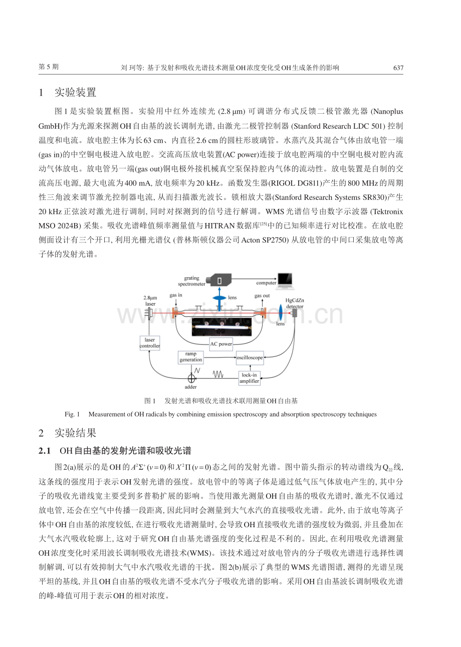 基于发射和吸收光谱技术测量OH浓度变化受OH生成条件的影响.pdf_第3页