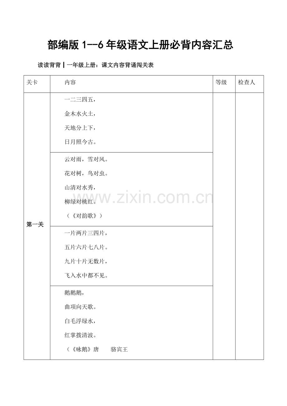 部编版1--6年级语文上册必背内容汇总.doc_第1页