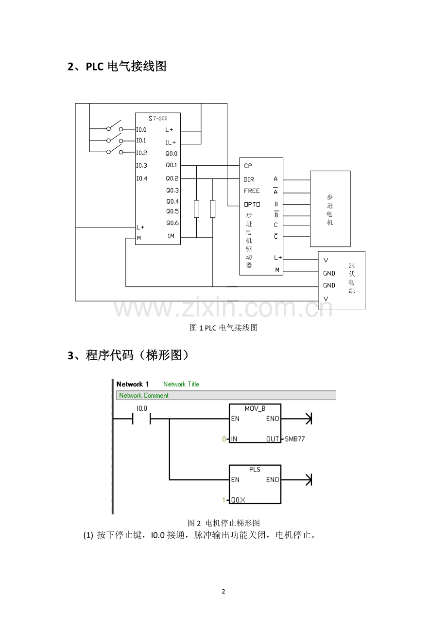 PLC控制步进电机正反转.doc_第2页