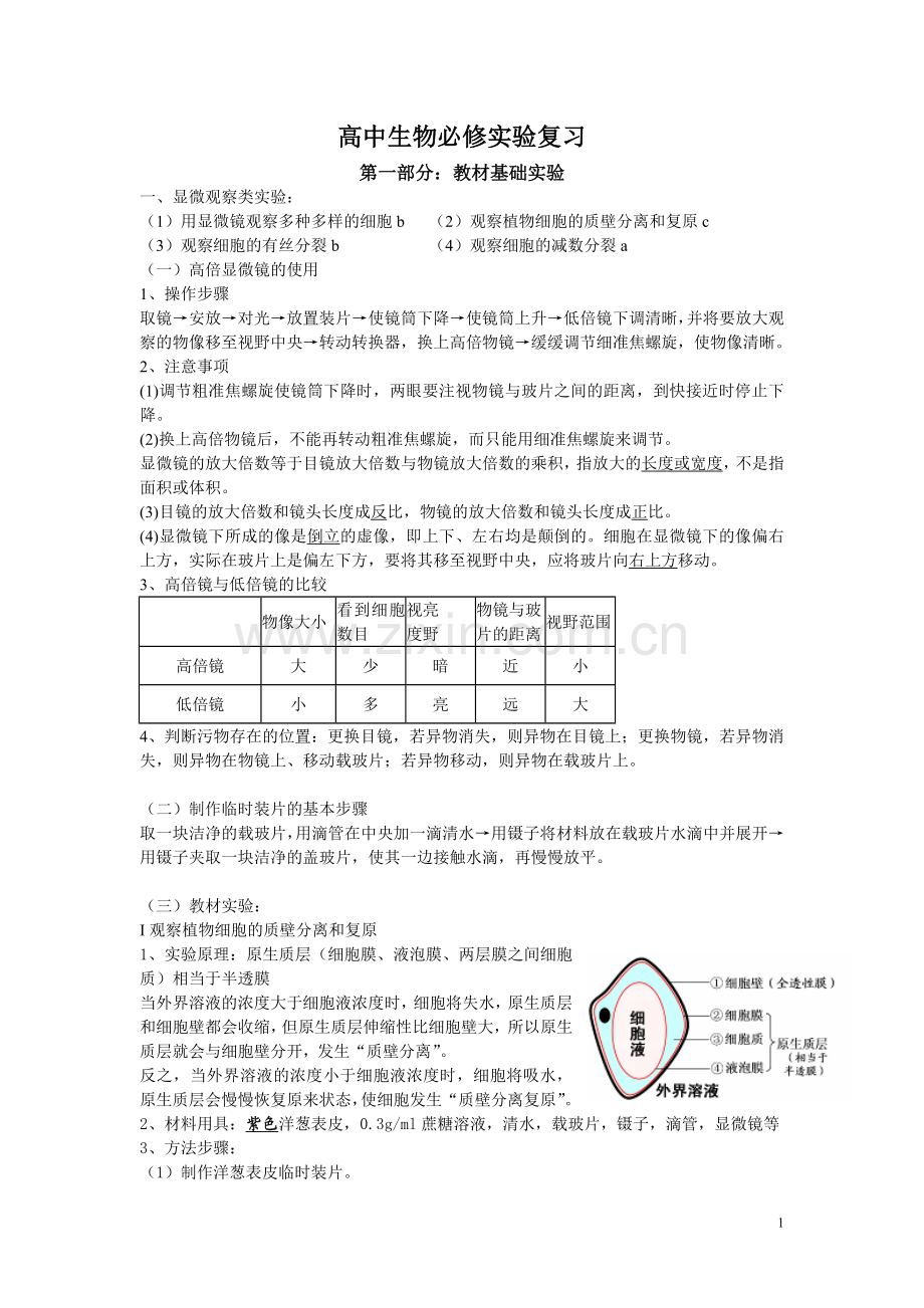 高三生物实验一轮复习.doc_第1页