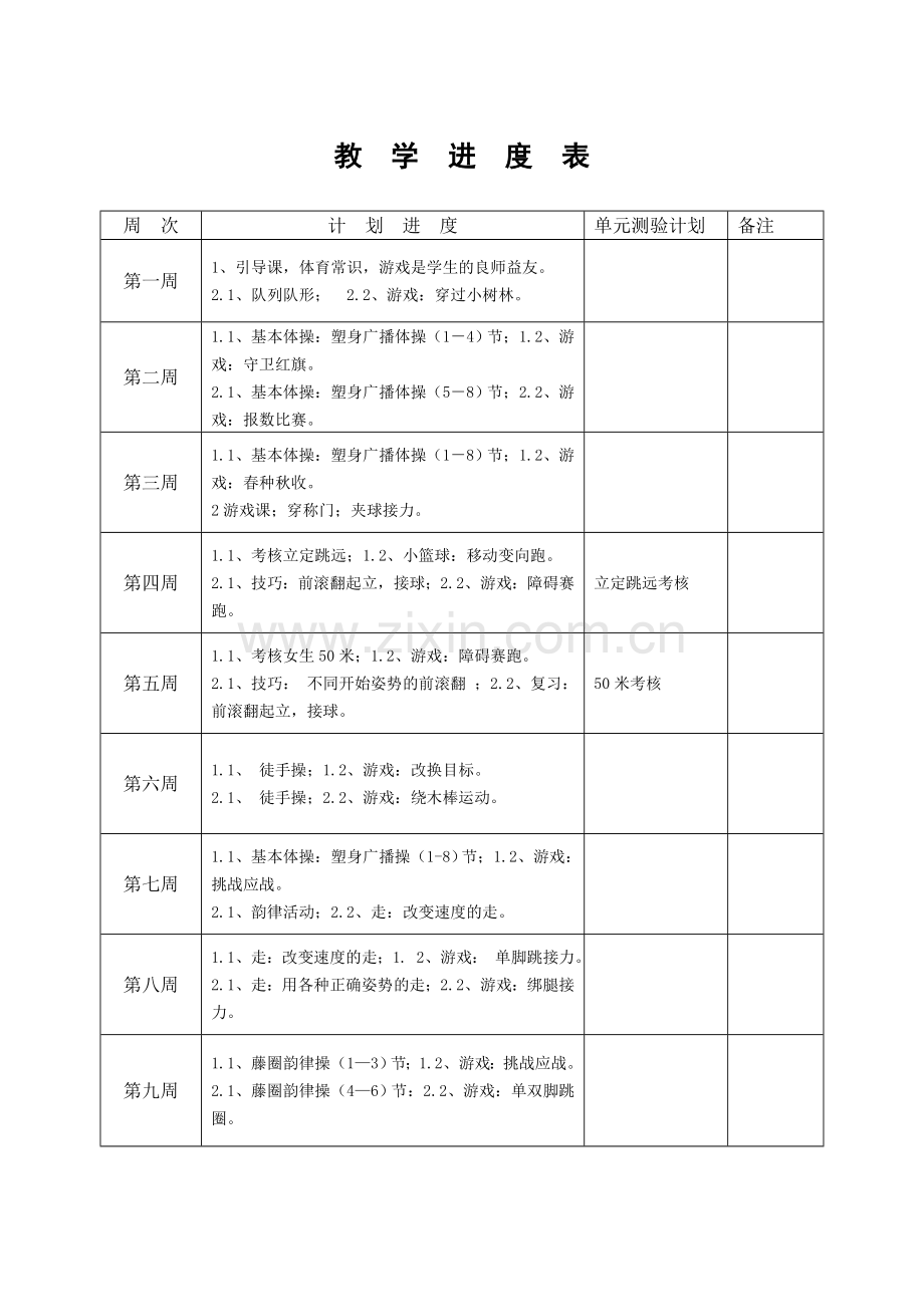 高一年级体育课教学进度表.doc_第1页