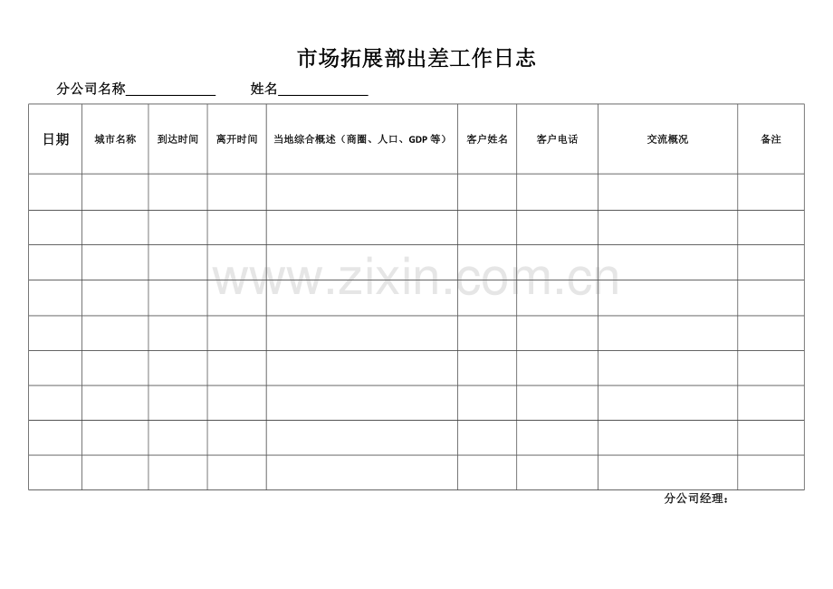 市场拓展部出差工作日志.doc_第1页