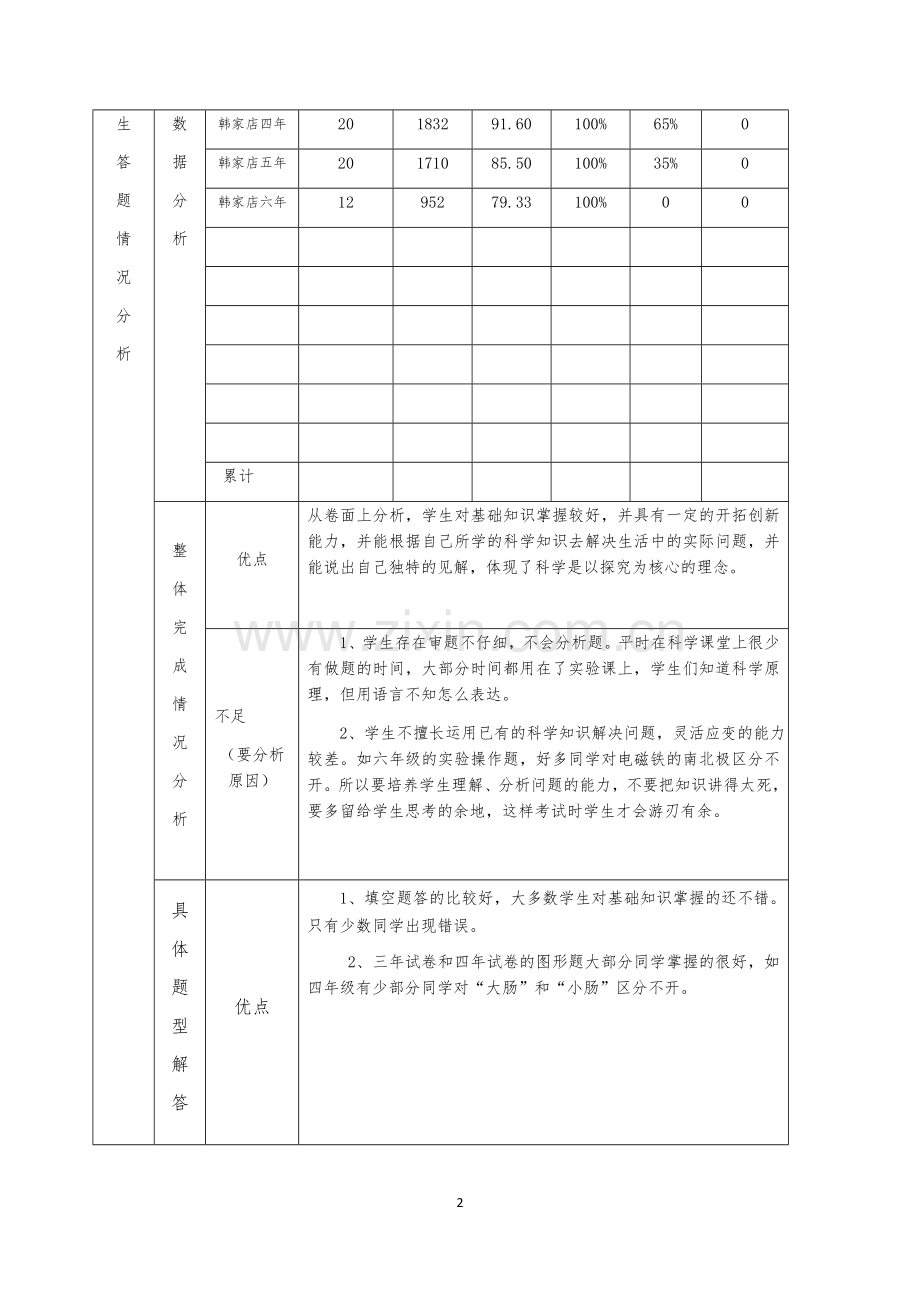 科学期末考试质量分析.doc_第2页