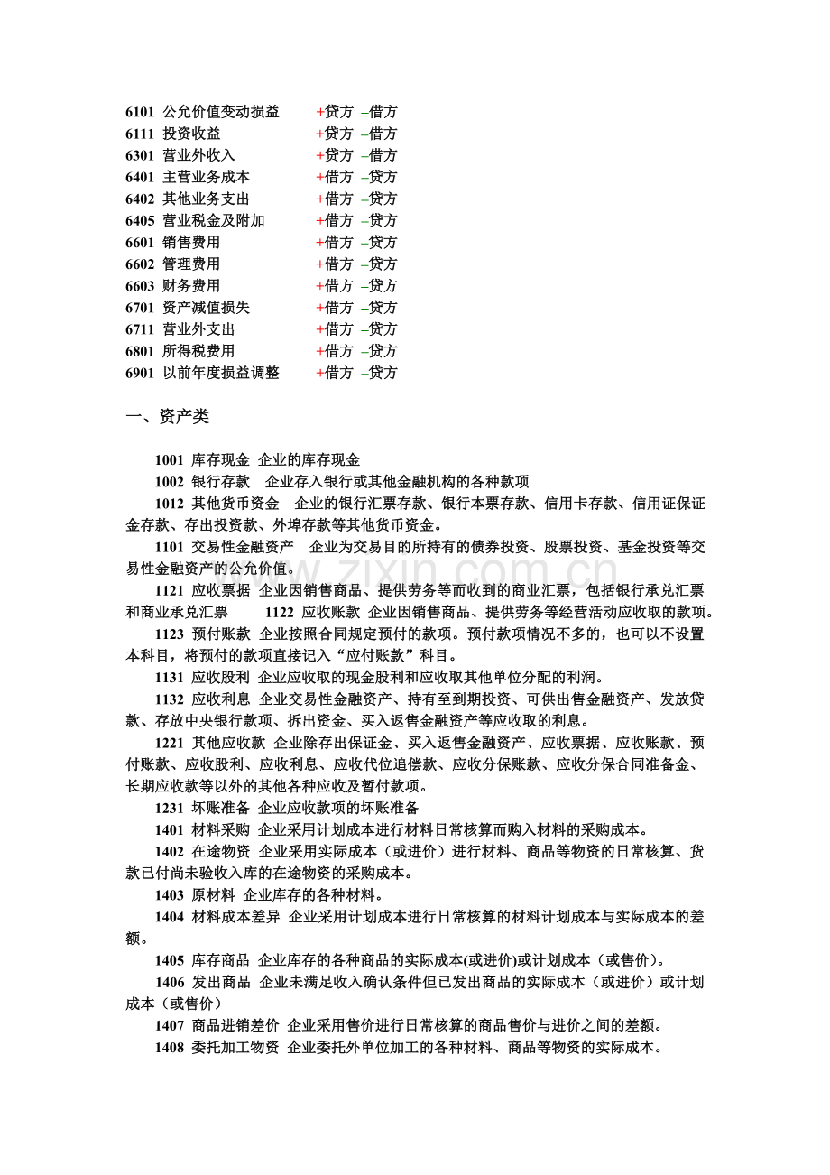 会计科目明细表及借贷方向.doc_第3页