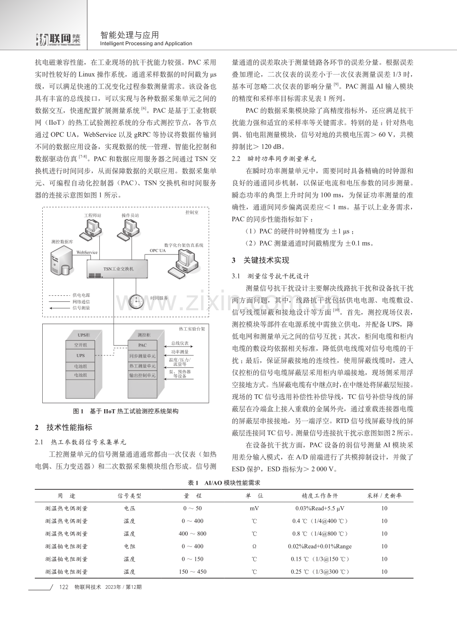 基于工业物联网%28IIoT%29的热工试验测控系统设计.pdf_第2页
