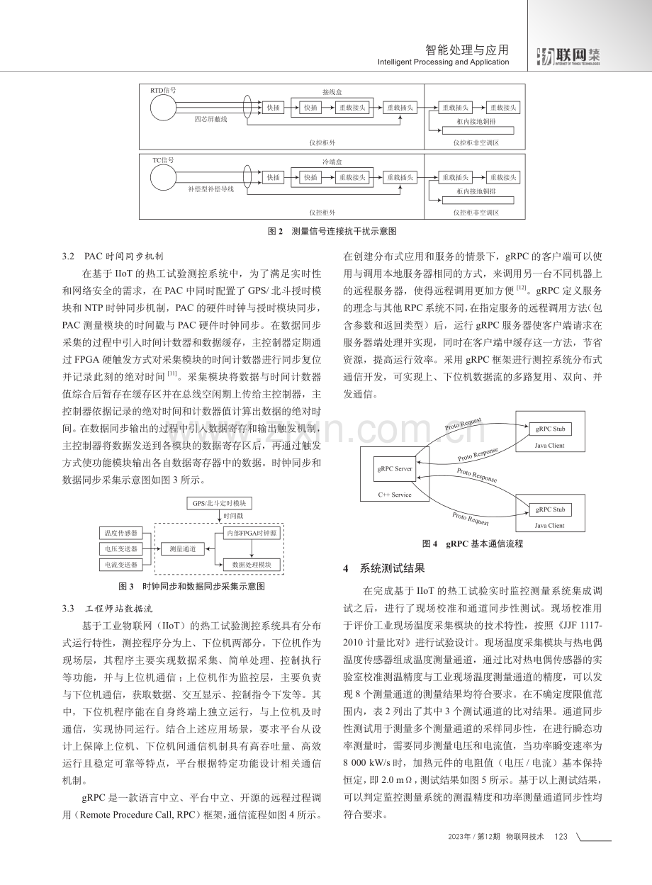 基于工业物联网%28IIoT%29的热工试验测控系统设计.pdf_第3页