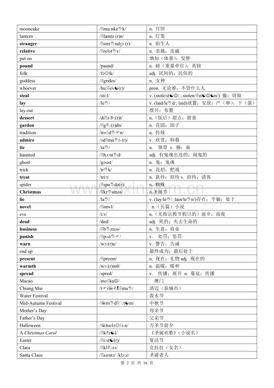 人教版九年级英语全一册词汇表(有音标黑体字)【根据书本校正】.doc_第2页