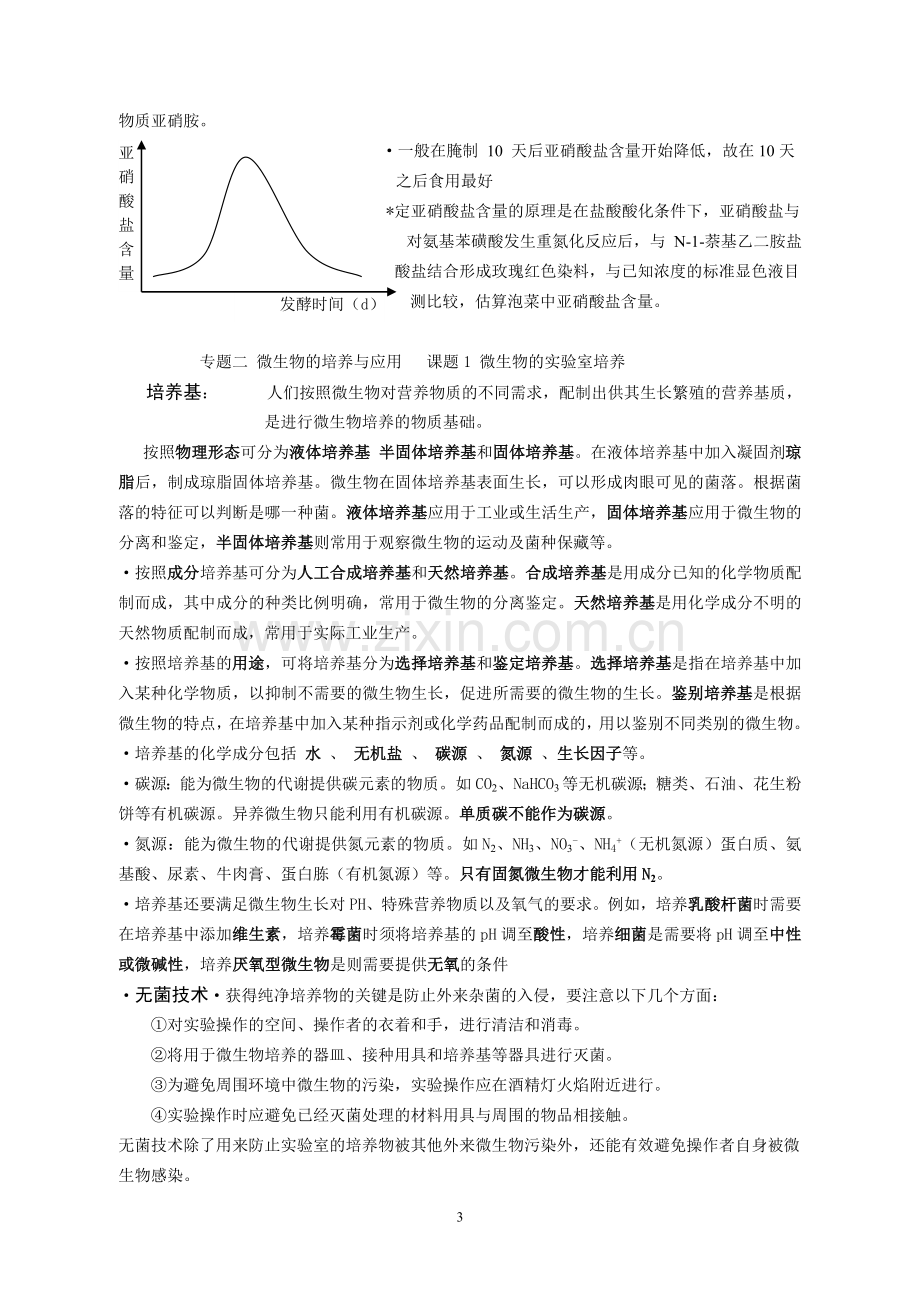 高中生物选修一生物技术实践-知识点总结.doc_第3页