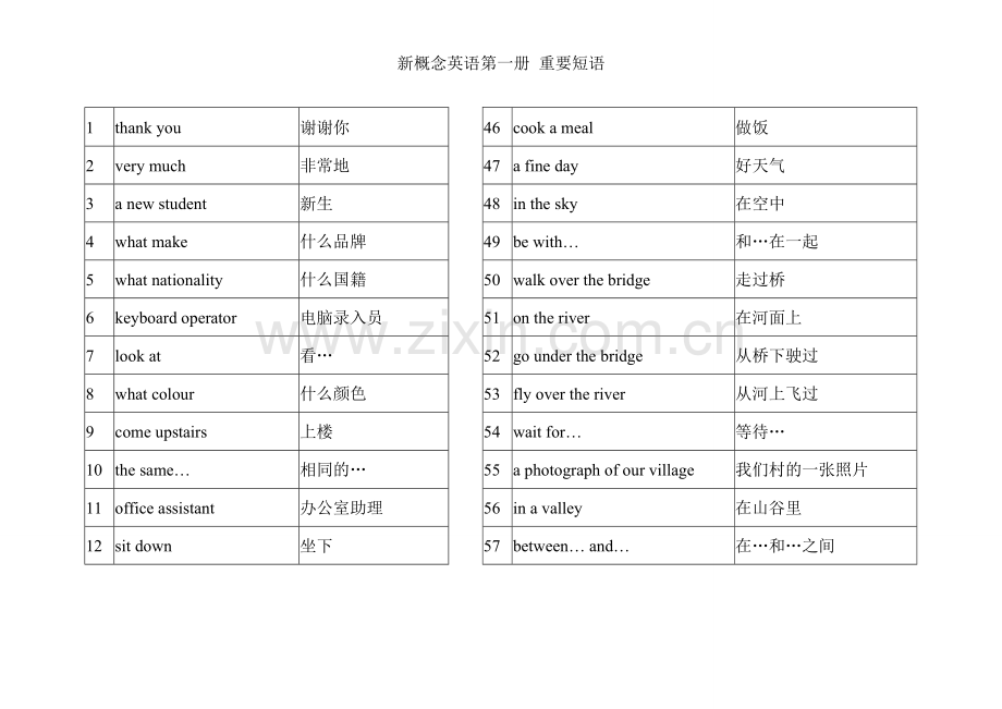 新概念英语第一册短语.doc_第1页