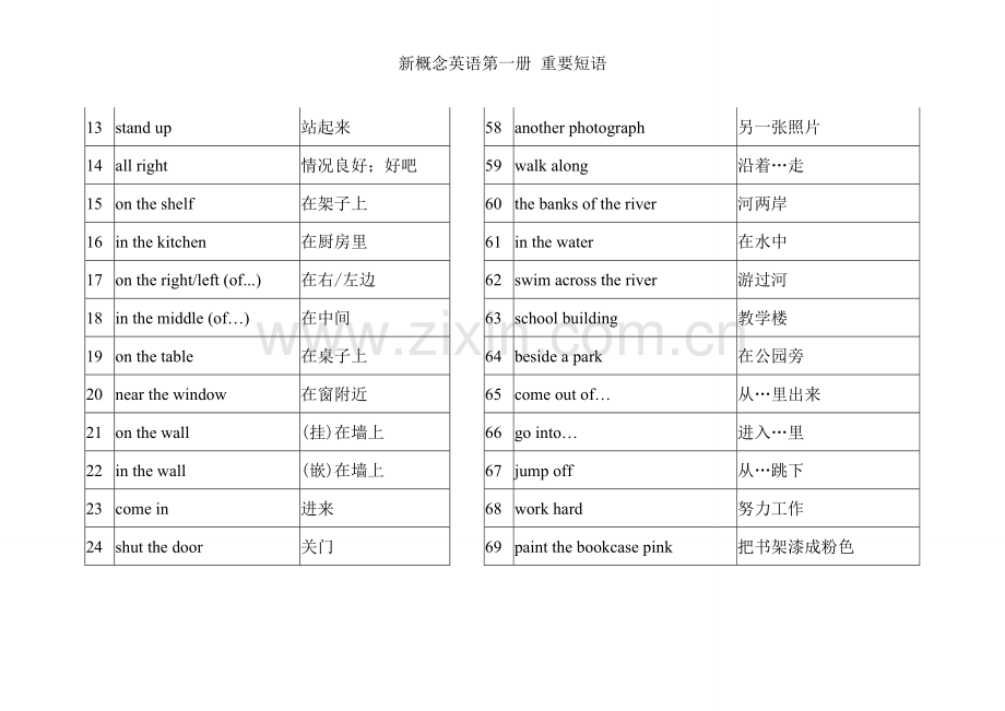 新概念英语第一册短语.doc_第2页