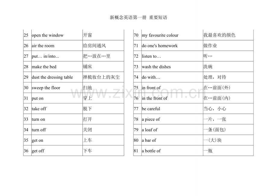 新概念英语第一册短语.doc_第3页