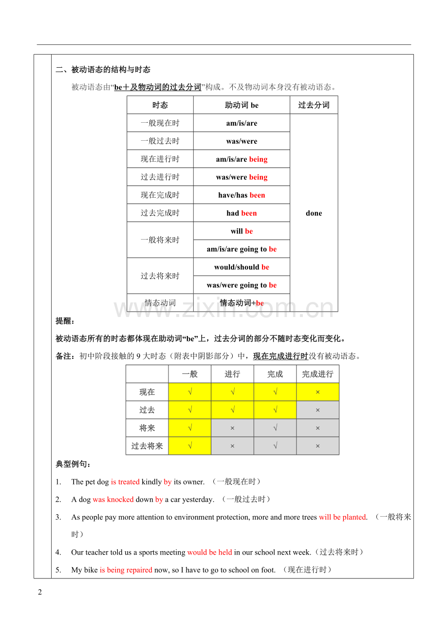 人教版九年级英语上被动语态.doc_第2页