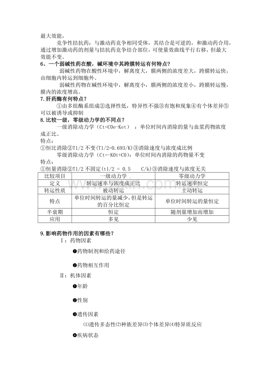 药理学答案.doc_第2页