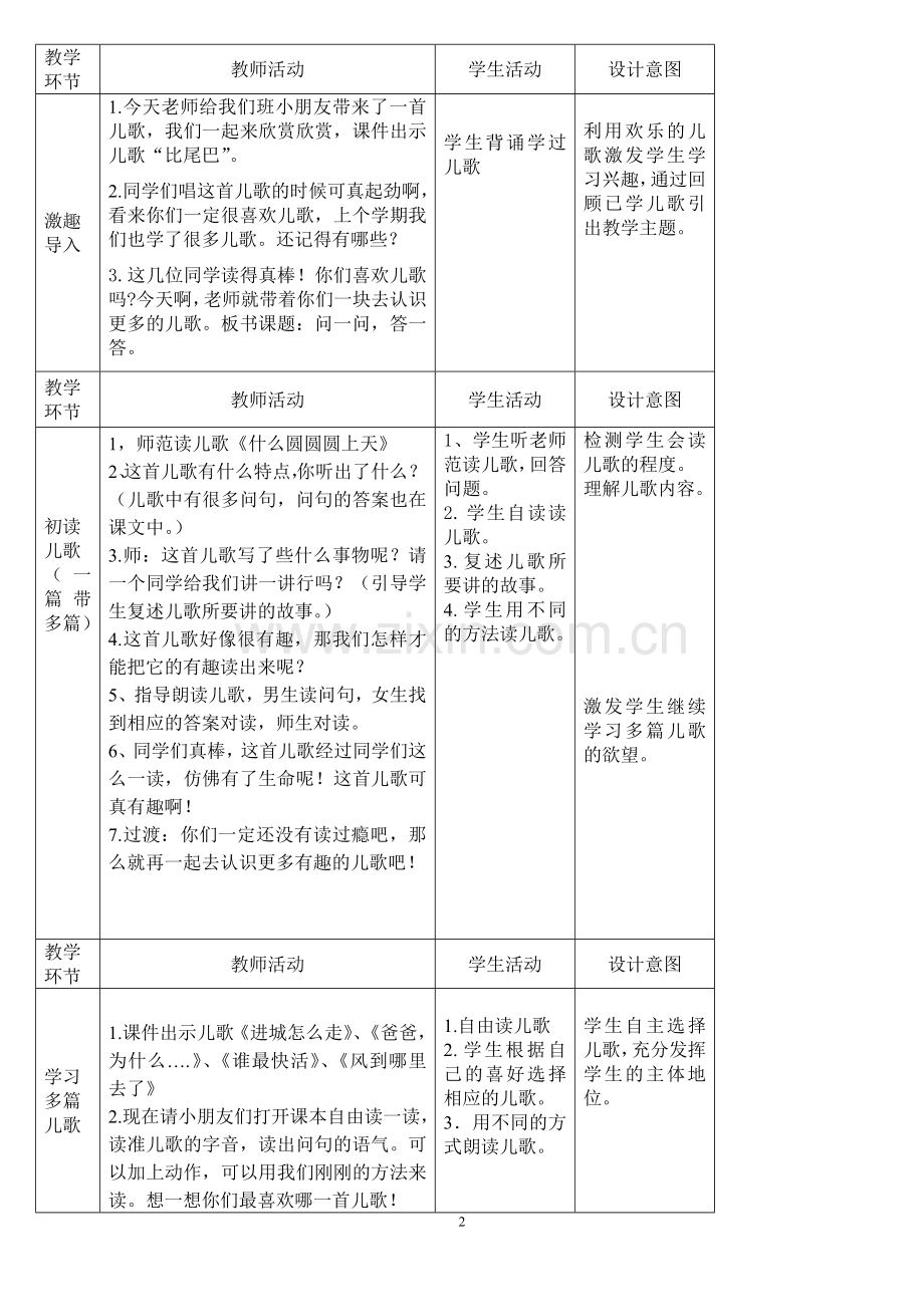 《问一问-答一答》一年级群文阅读教学设计.doc_第2页