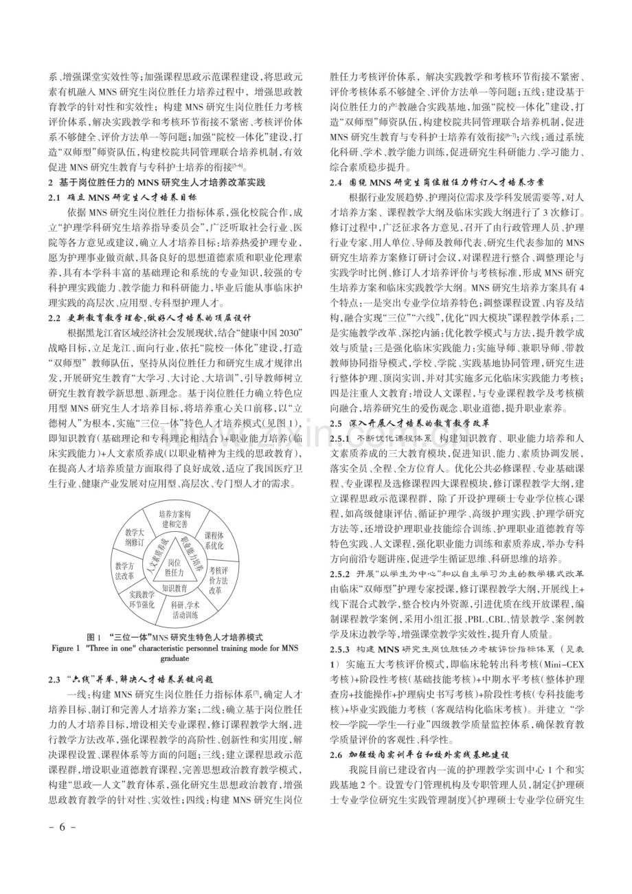 基于岗位胜任力的MNS研究生人才培养模式探索与实践.pdf_第2页