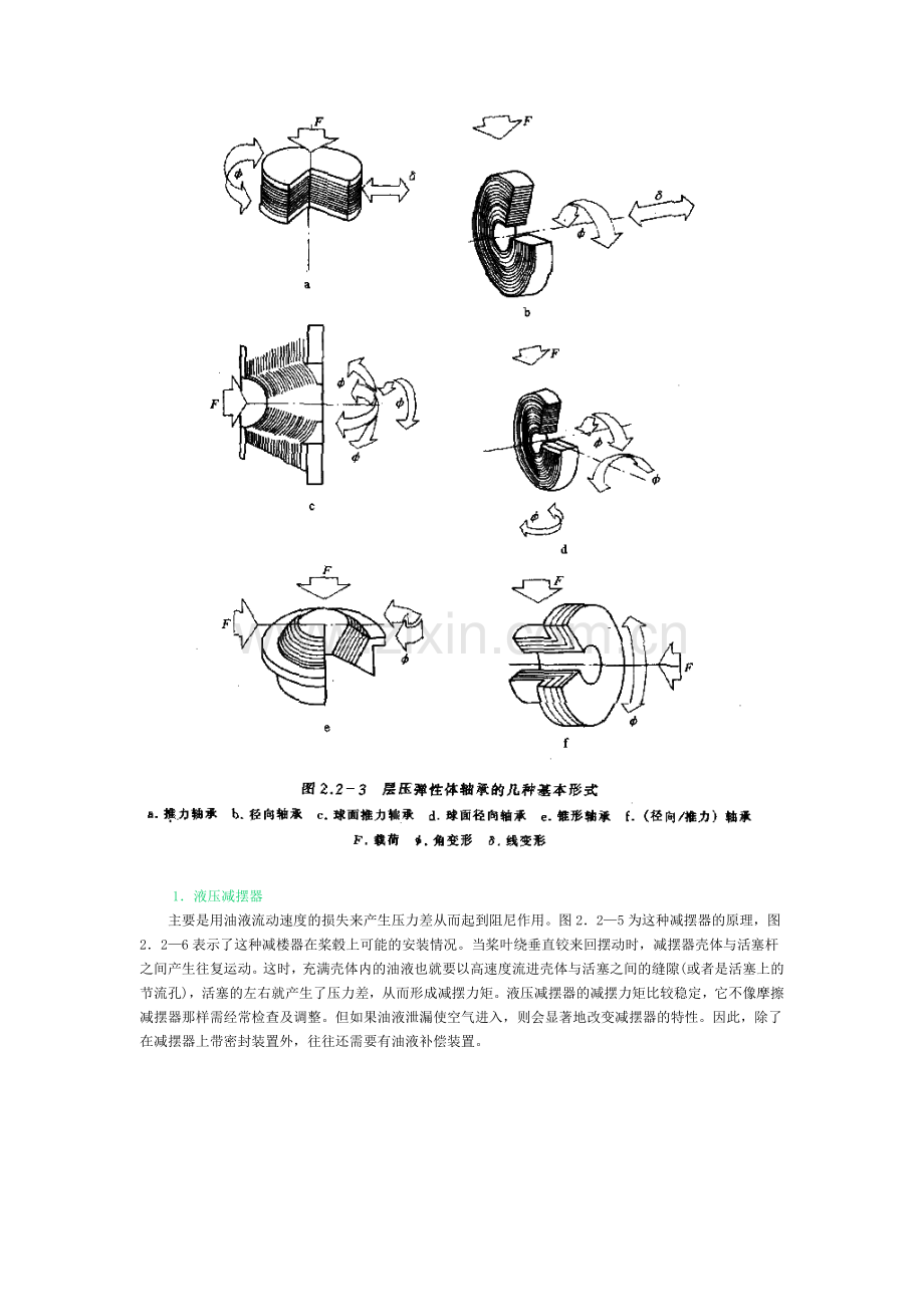 直升机桨毂结构.doc_第3页