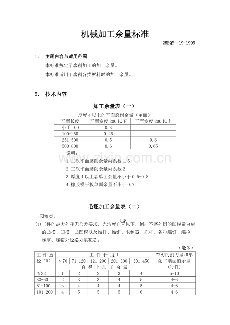 机械加工余量标准.doc_第1页