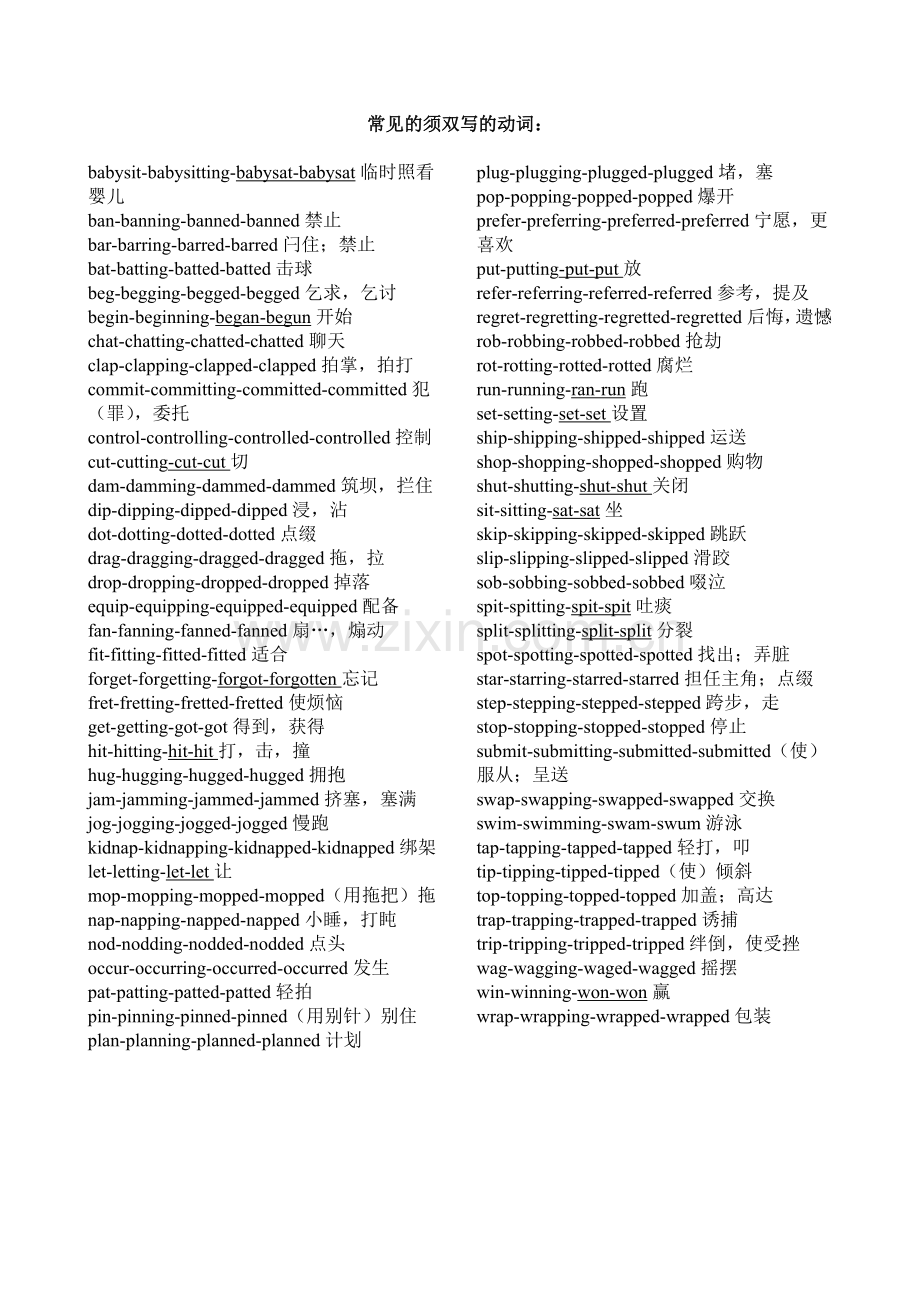 英语动词双写规则及常见动词.doc_第2页