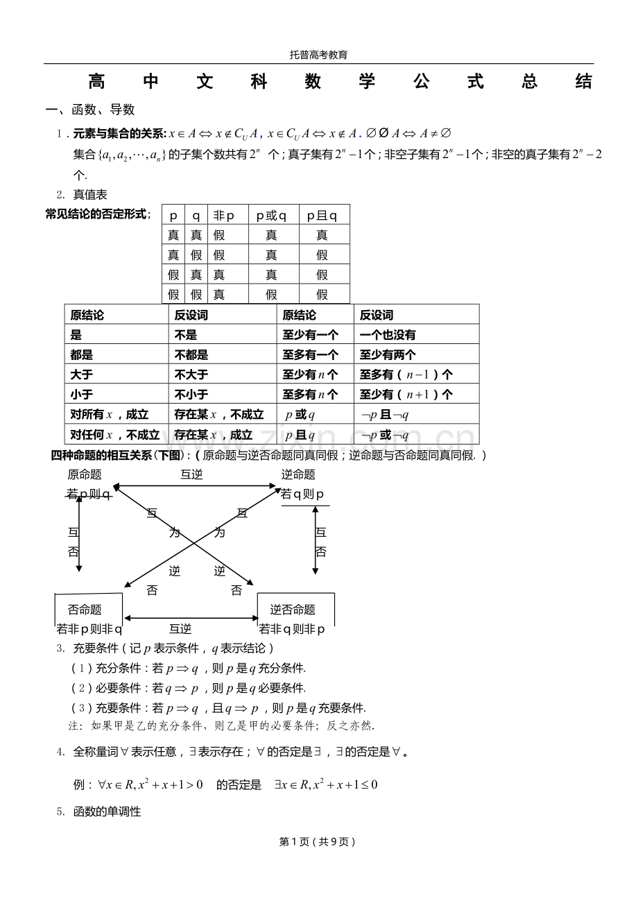 文科高中数学公式大全(超全完美).doc_第1页