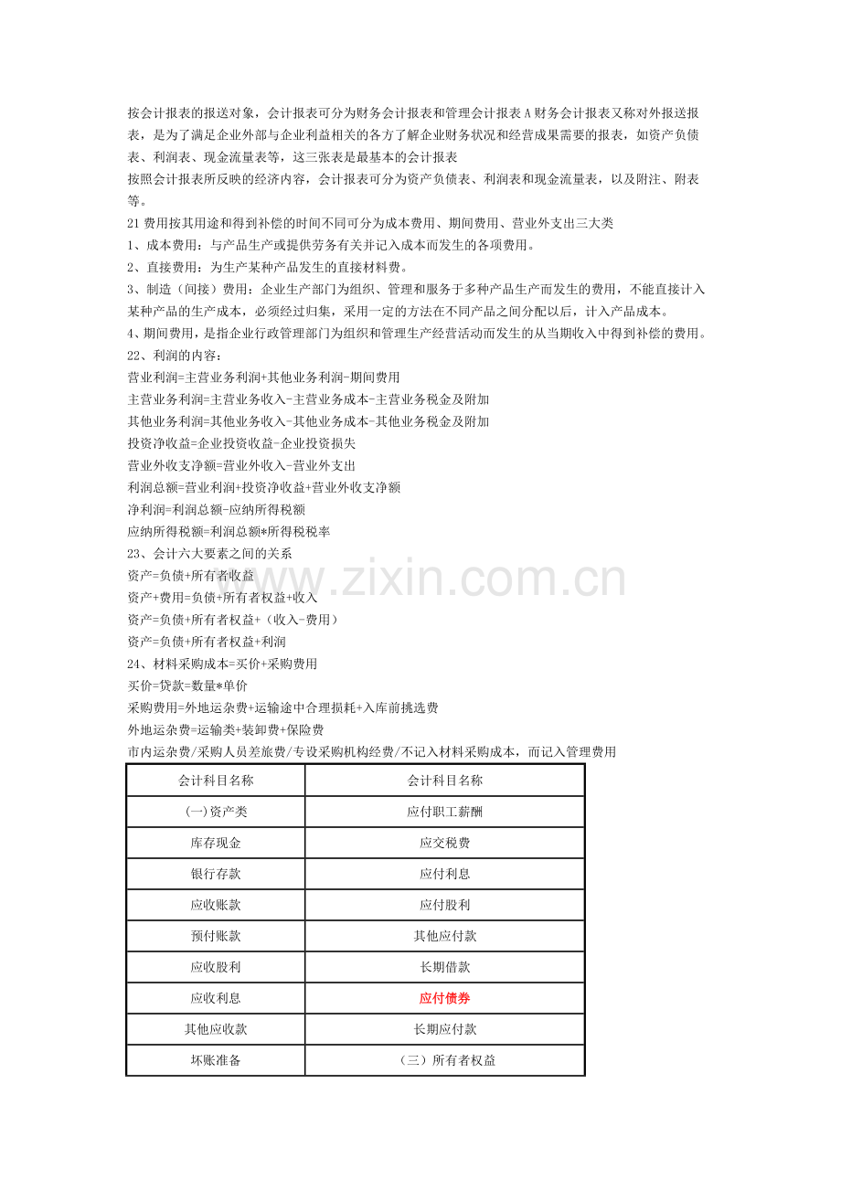 基础会计学期末考试重点.doc_第3页