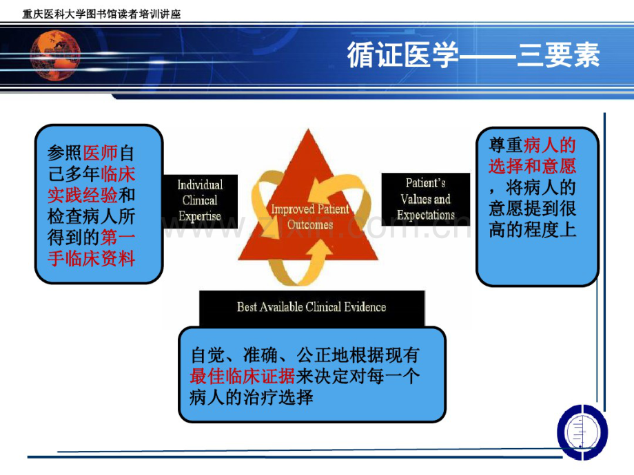 循证医学.pdf_第3页