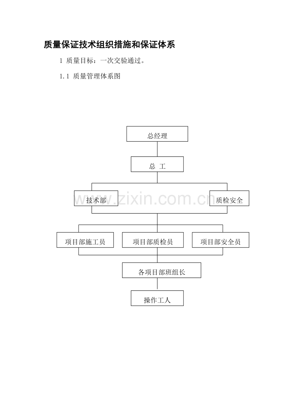 确保质量工期、安全生产及文明施工的措施.doc_第3页