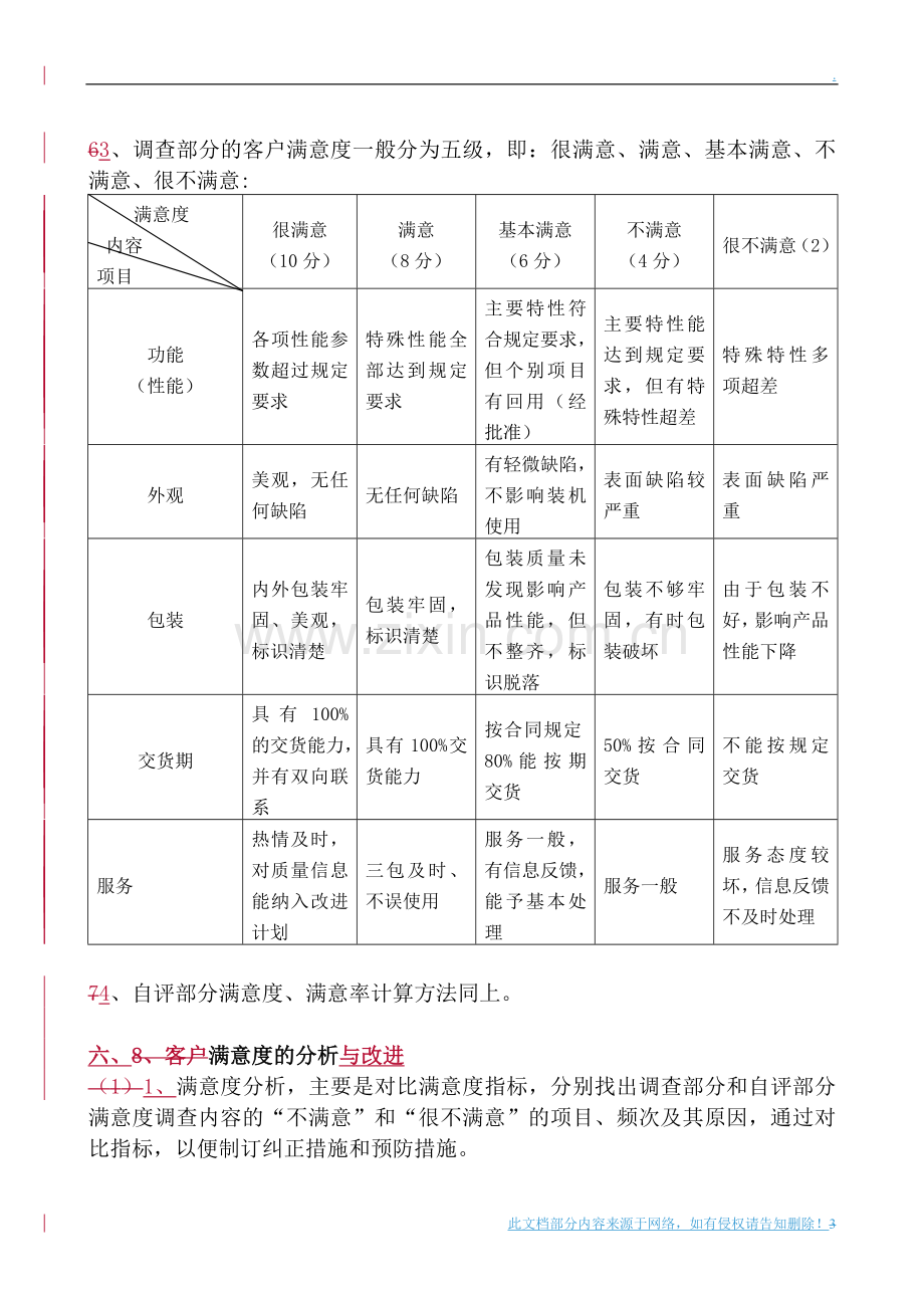 客户满意度管理制度.doc_第3页