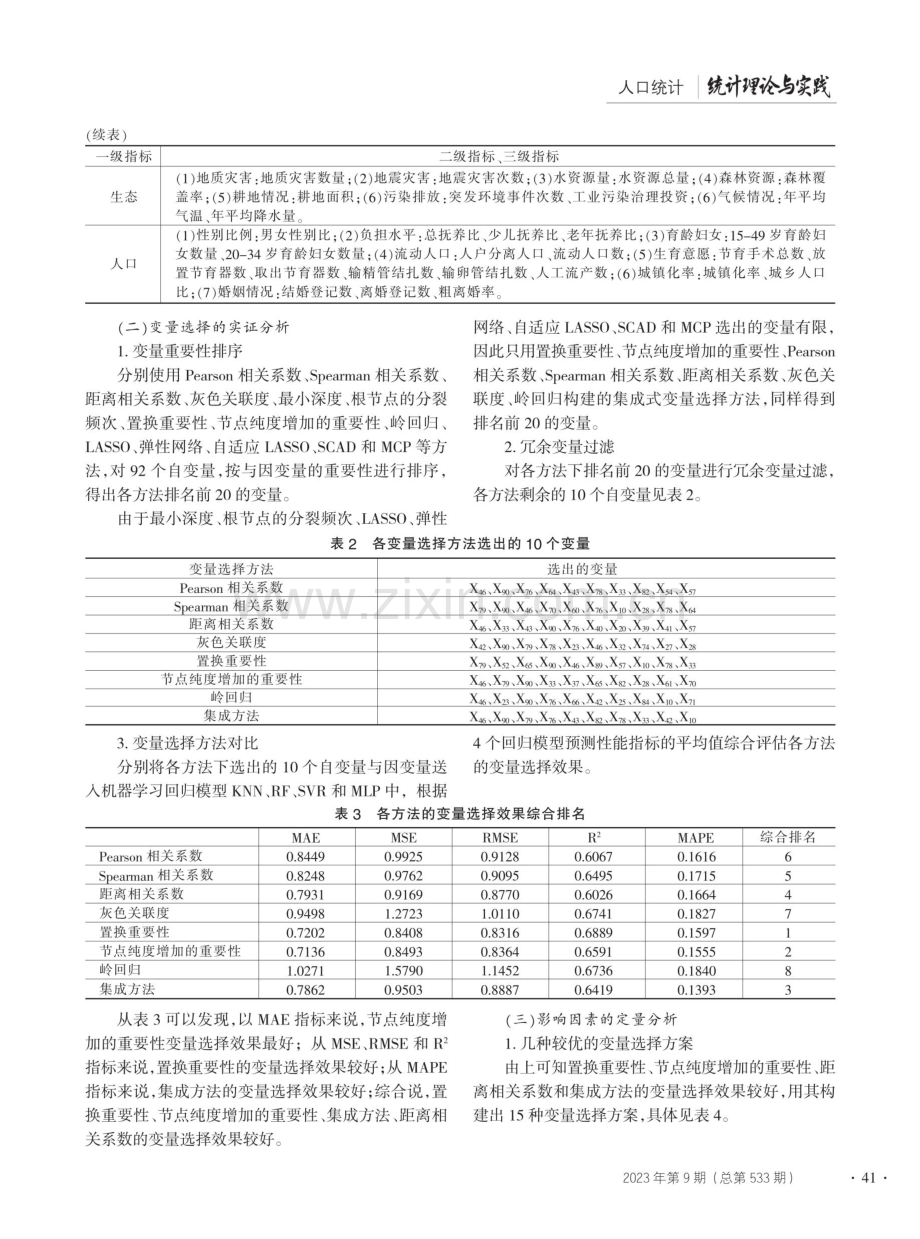 基于高维变量选择的中国人口增长影响因素研究.pdf_第3页