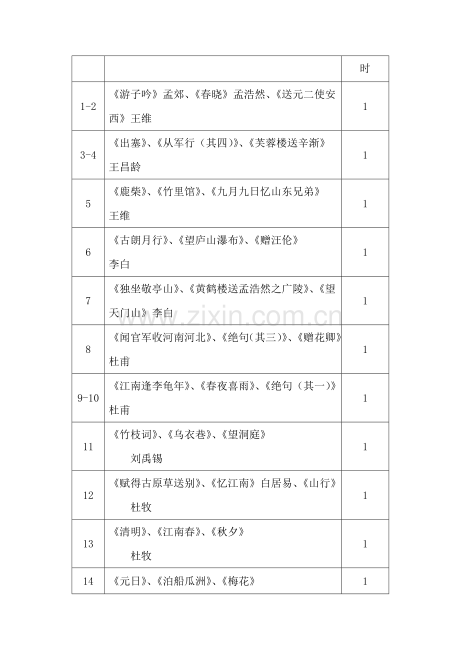 《经典诵读》校本课程教学计划.doc_第2页