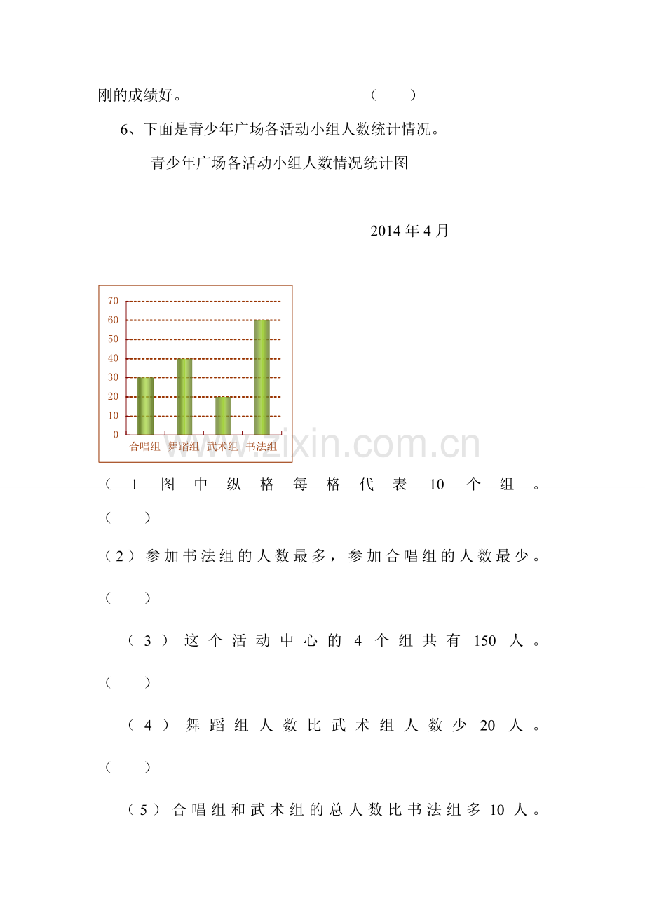 苏教版四年级数学上册第四单元统计表和条形统计图试卷.doc_第2页