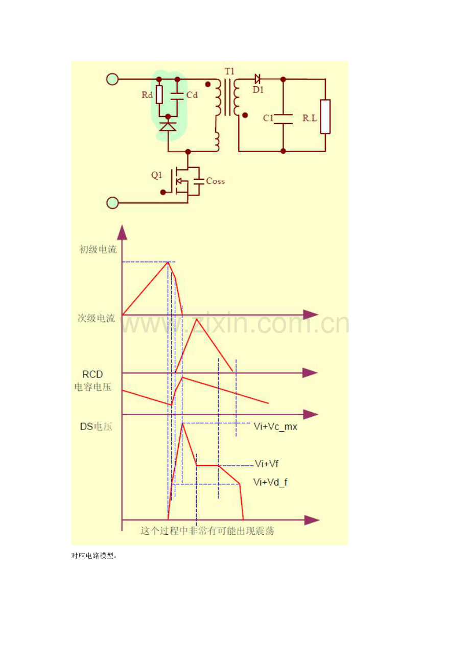 RCD吸收电路的影响和设计方法定性分析.doc_第2页