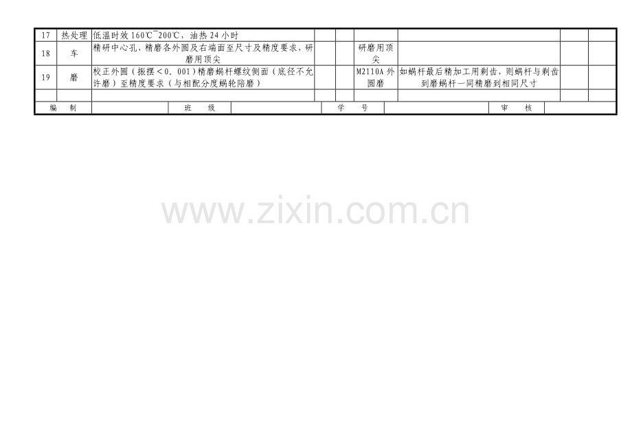 蜗杆加工工艺卡.doc_第2页