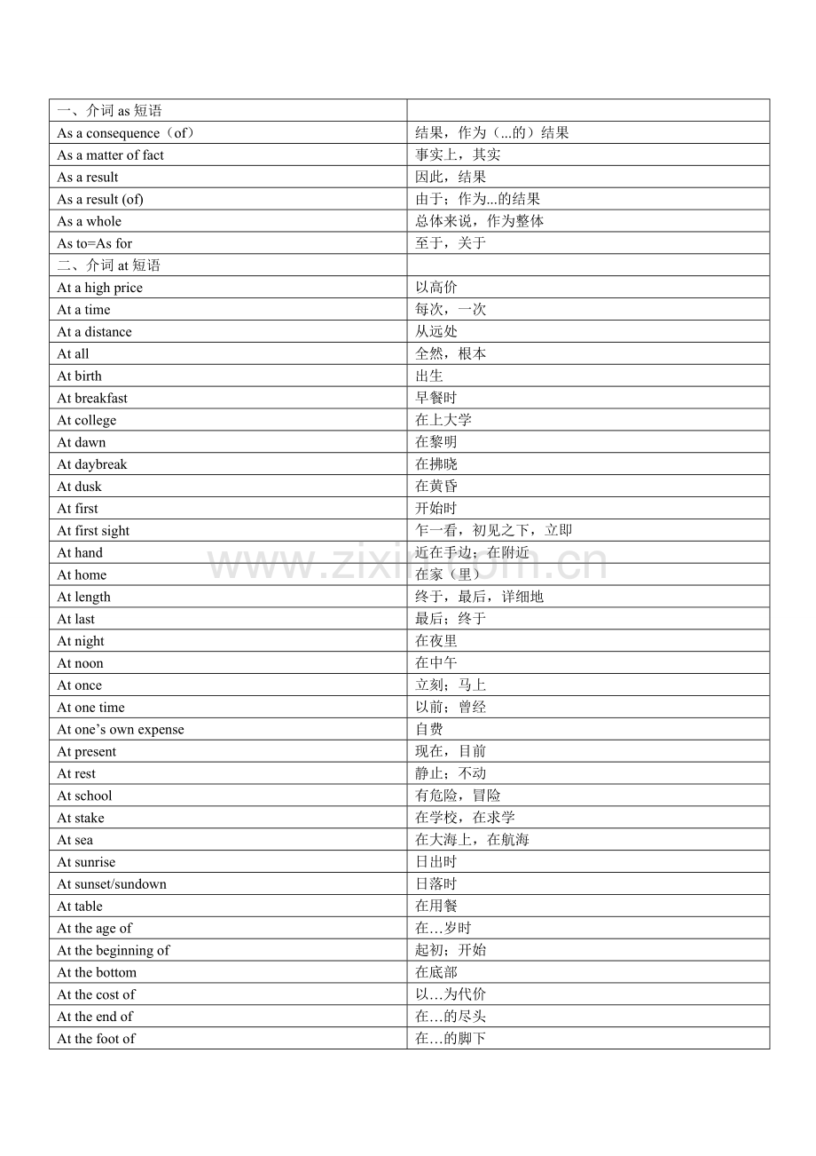 介词短语大全.doc_第1页