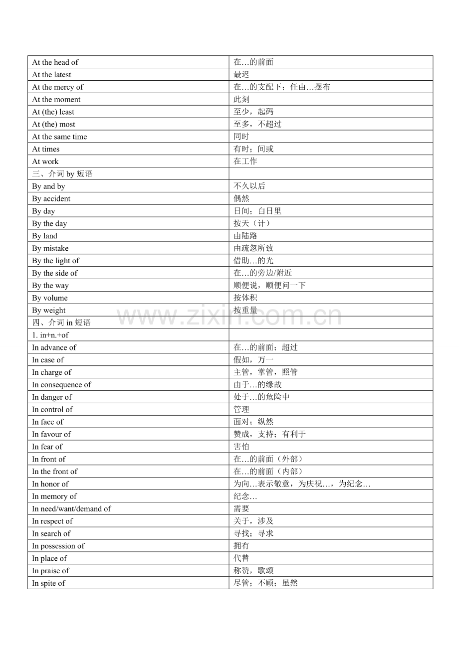 介词短语大全.doc_第2页