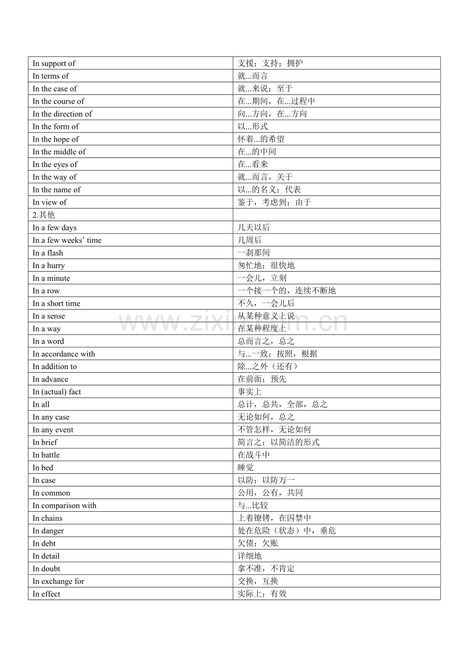 介词短语大全.doc_第3页