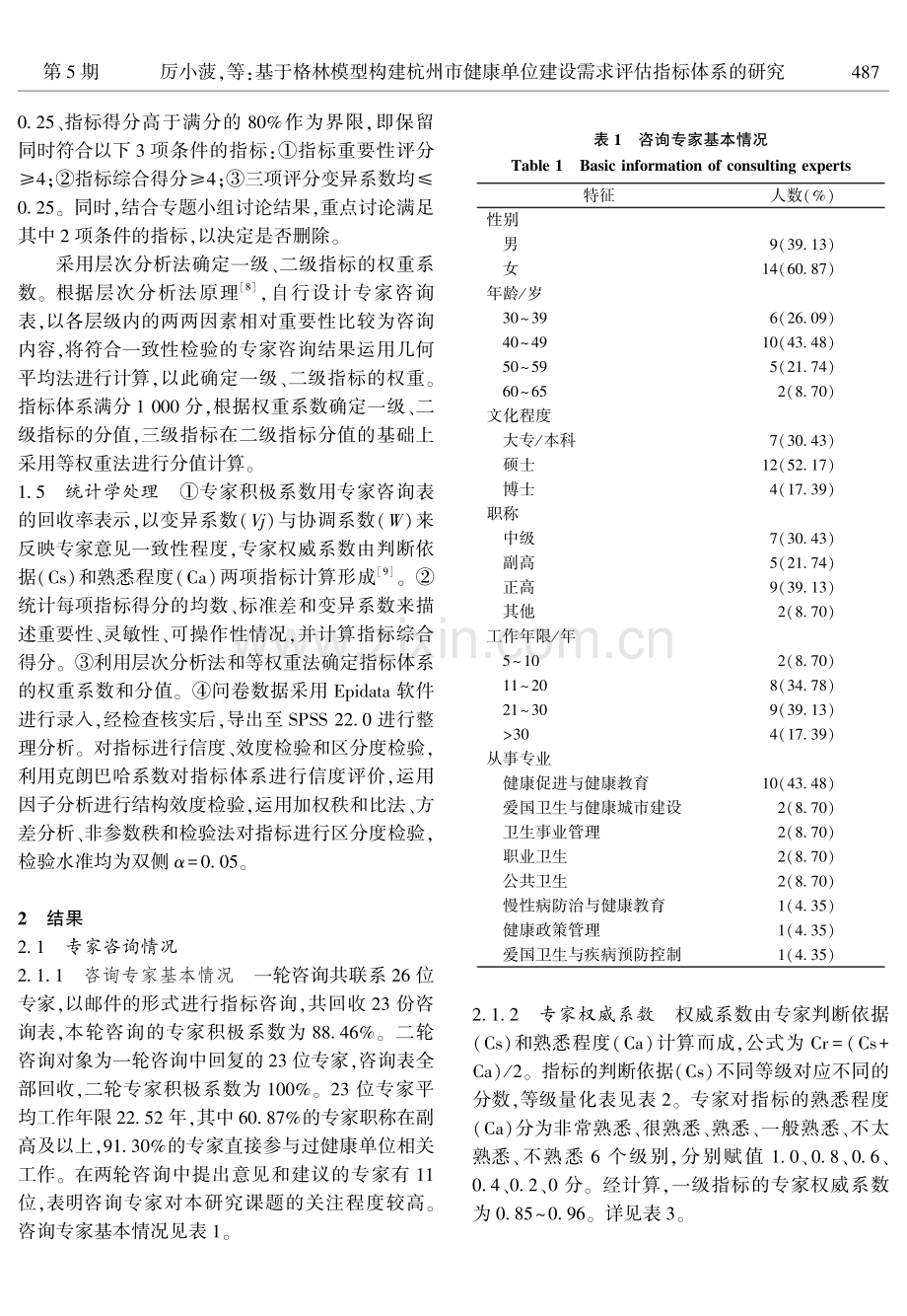 基于格林模型构建杭州市健康单位建设需求评估指标体系的研究.pdf_第3页