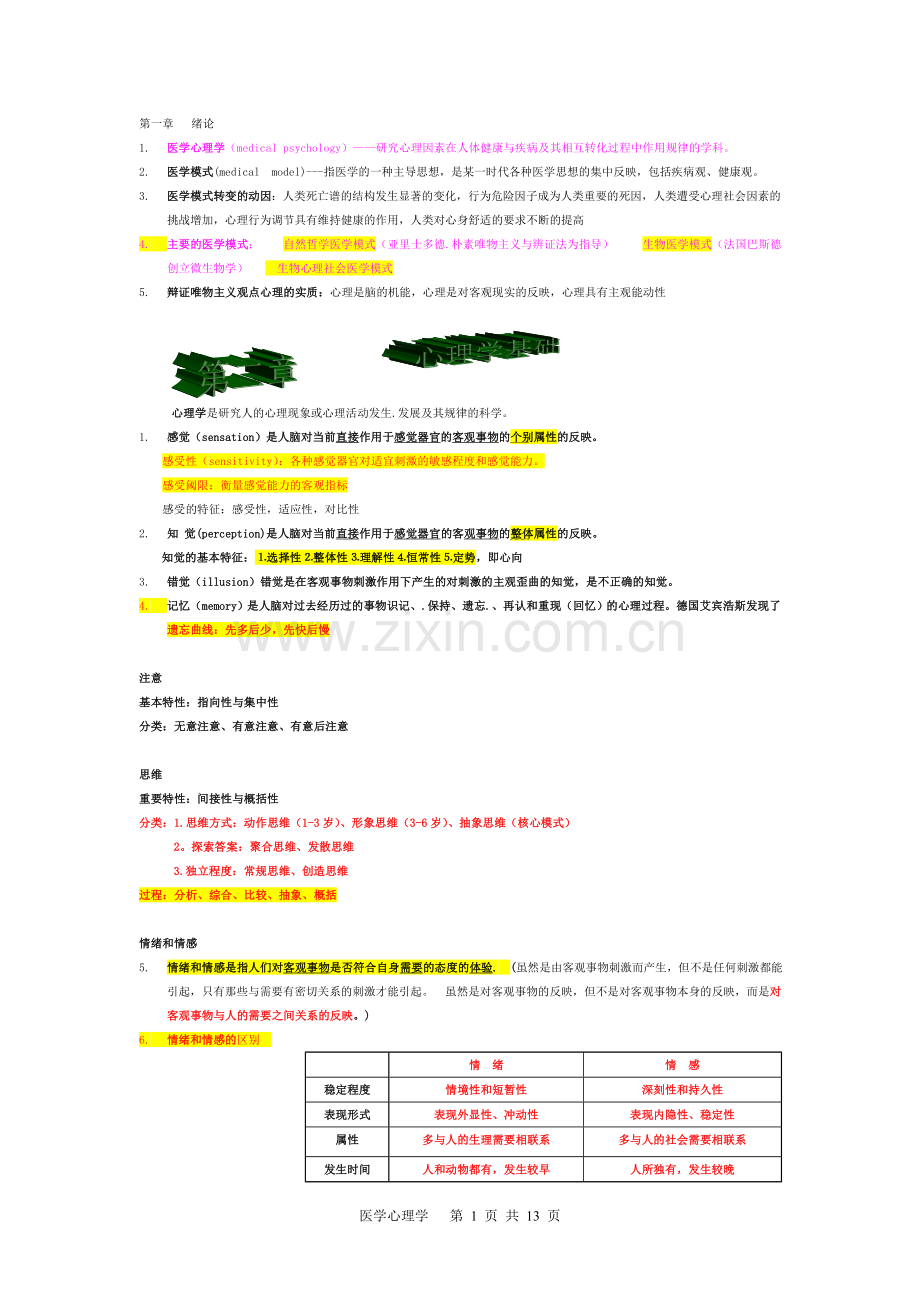 医学心理学考试重点总结.doc_第1页