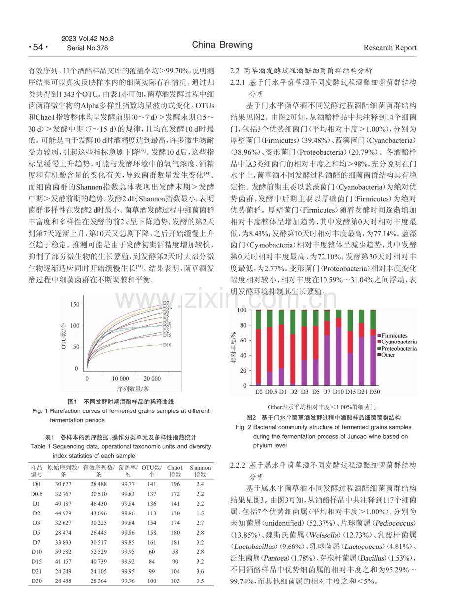 基于高通量测序技术解析菌草酒发酵过程中细菌菌群变化.pdf_第3页