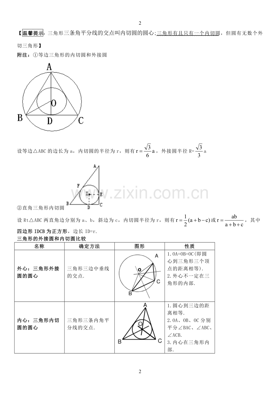 圆的知识点.doc_第2页