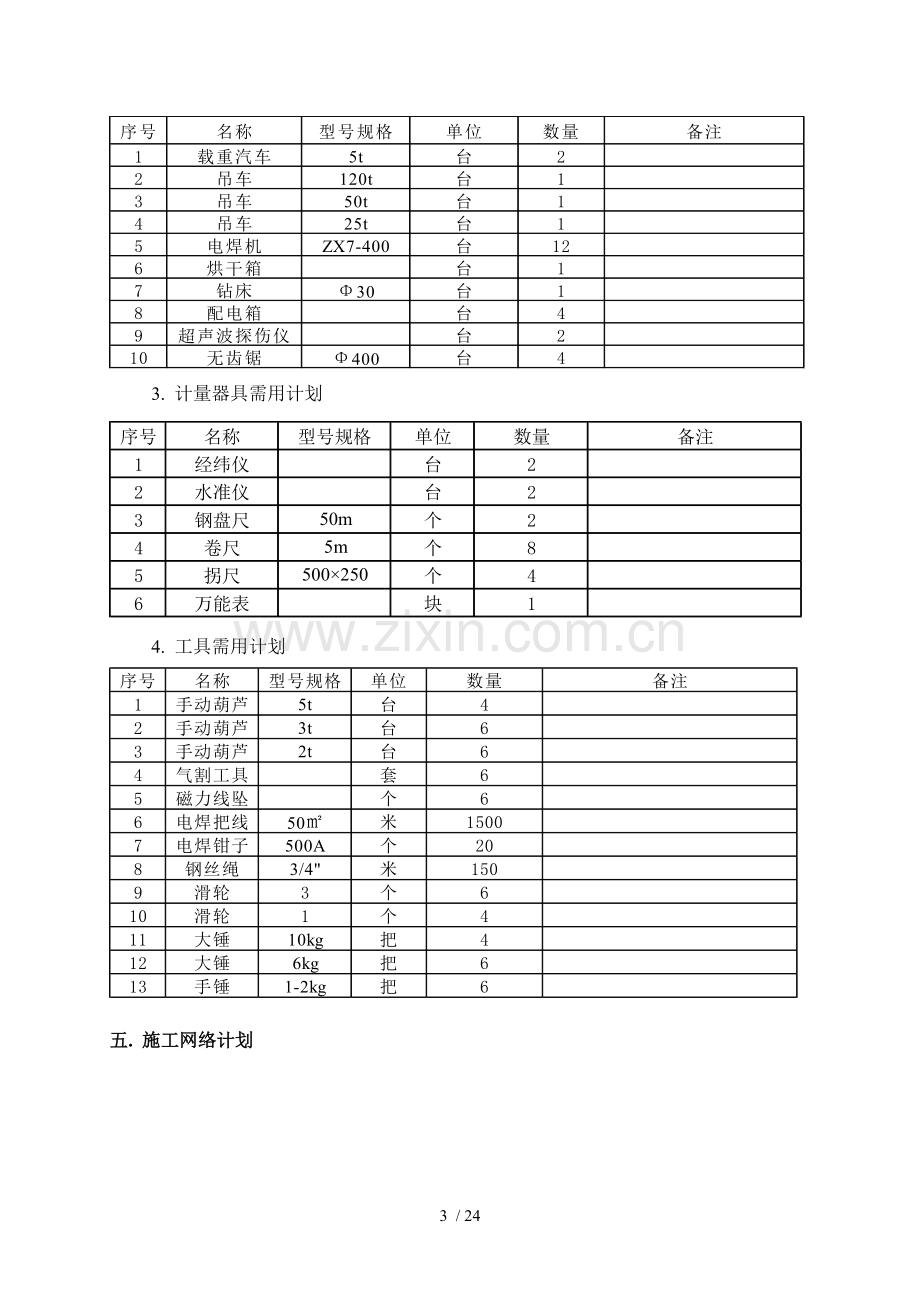 钢结构网架施工组织设计(一般技术文件).doc_第3页