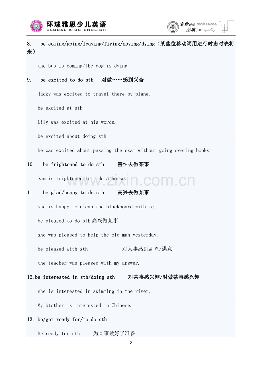 新初一英语70个必背重点句型.doc_第2页