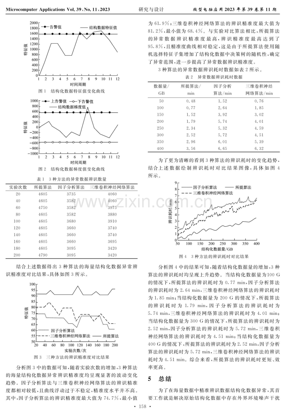 基于改进随机森林的海量结构化数据异常辨识算法.pdf_第3页