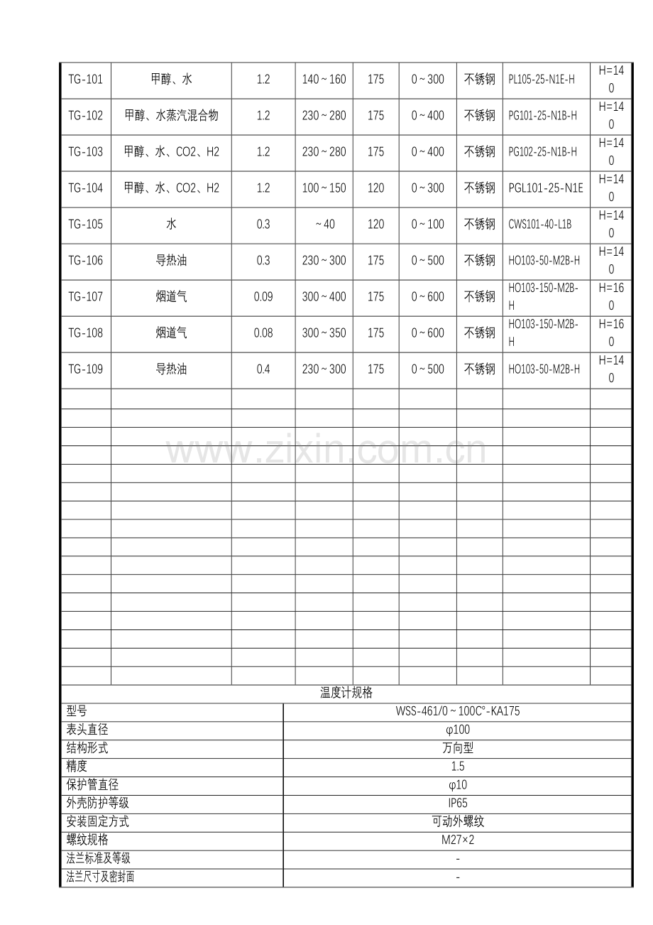 仪表数据表.doc_第3页