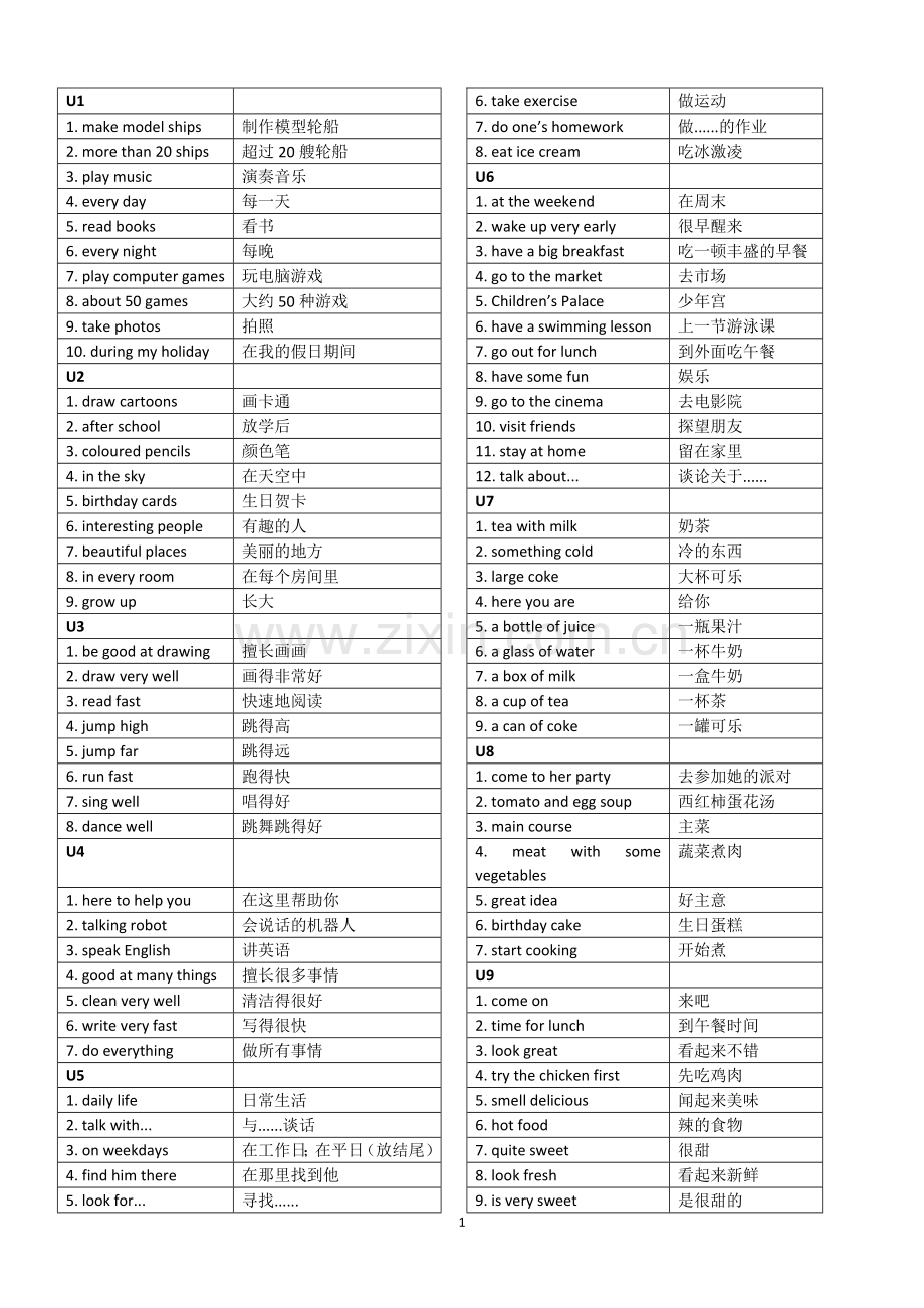 五年级上册英语期末总复习资料.doc_第1页