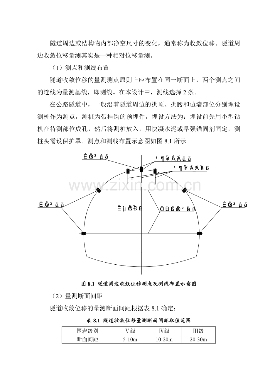 第八章-隧道监测方案设计.doc_第3页