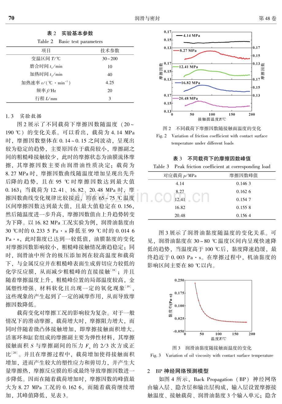 基于多压力变温实验的缸套-活塞环摩擦因数预测研究.pdf_第3页