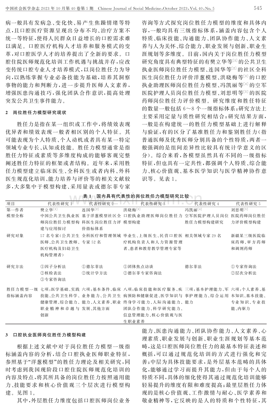 基于岗位胜任力的口腔住院医师规范化培养路径.pdf_第2页