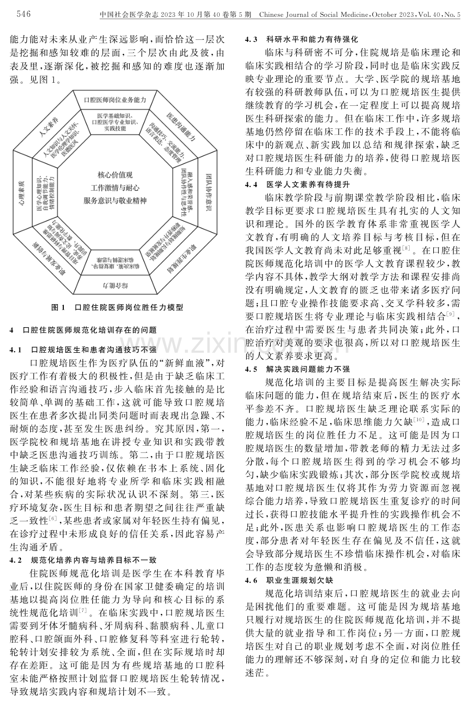 基于岗位胜任力的口腔住院医师规范化培养路径.pdf_第3页