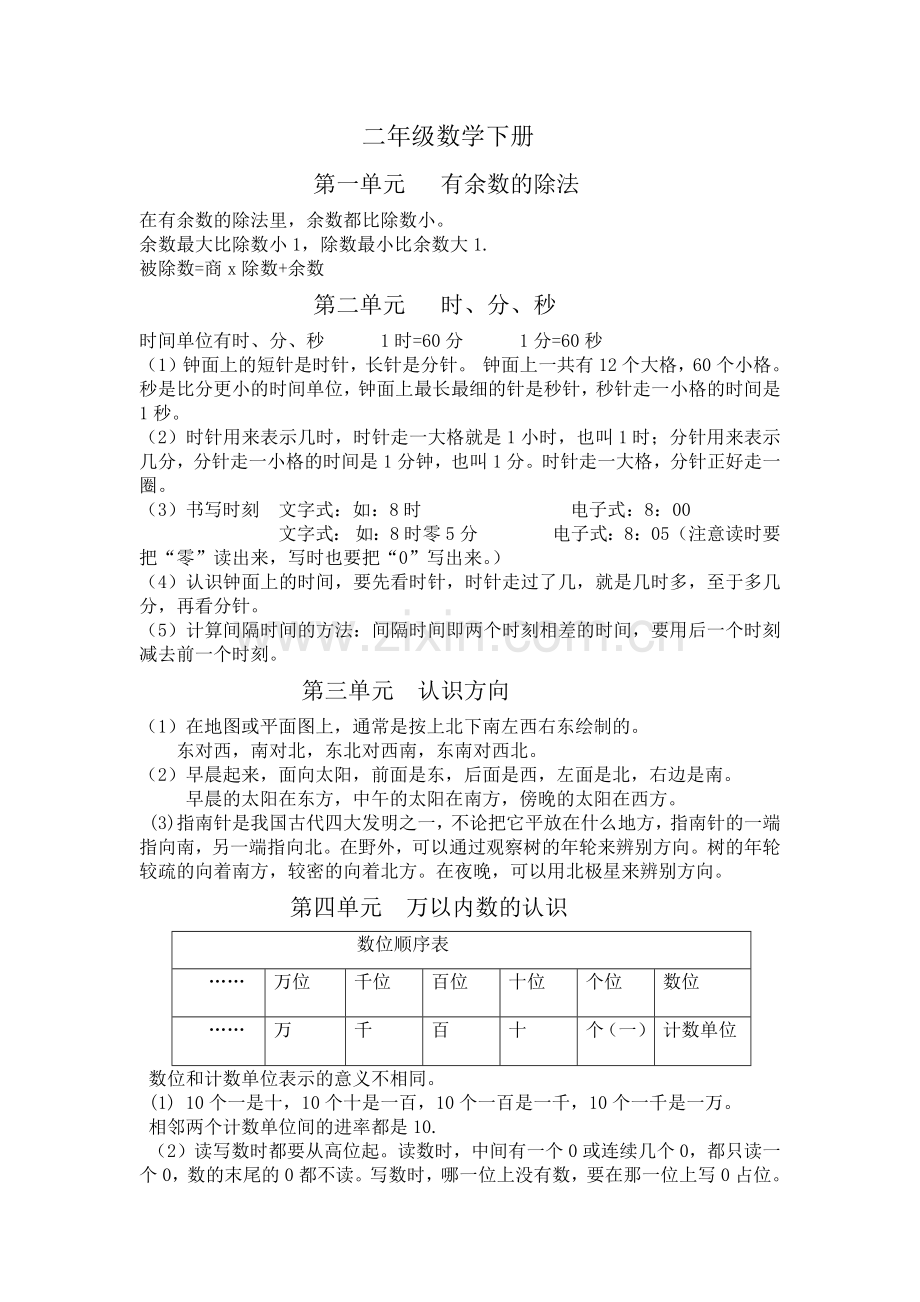 二年级数学下册知识要点.doc_第1页