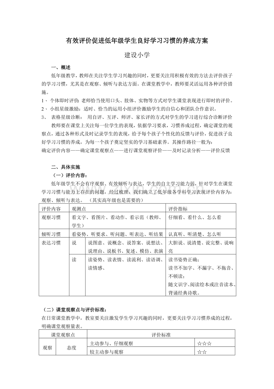 有效评价促进低年级学生良好学习习惯的养成方案.doc_第1页